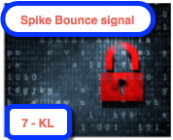 Password Class #7 - Spike Bounce Signal