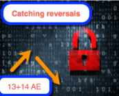 Password class #13-14 - Catching reversals: False breakouts with a divergence (2 Classes)