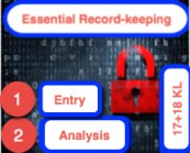 Password class #17-18 - Essential for Success: Record-Keeping (2 classes)