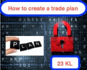 Password class #23 - How to Create a Trade Plan